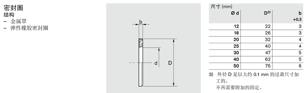 抗扭滾珠導(dǎo)套R(shí)06960-5.jpg