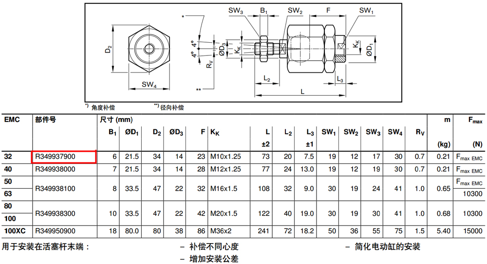 R349937900 均衡聯(lián)軸器圖紙1.jpg