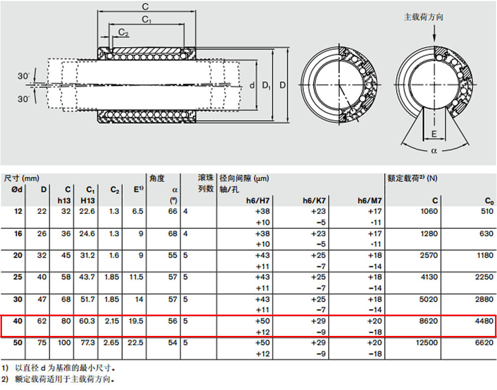 R067104000 開式*級(jí)滾珠導(dǎo)套圖紙2.jpg