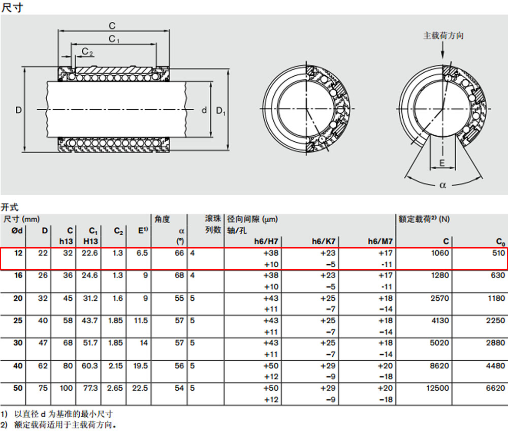 R067301200 開(kāi)式*級(jí)滾珠導(dǎo)套圖紙2.jpg