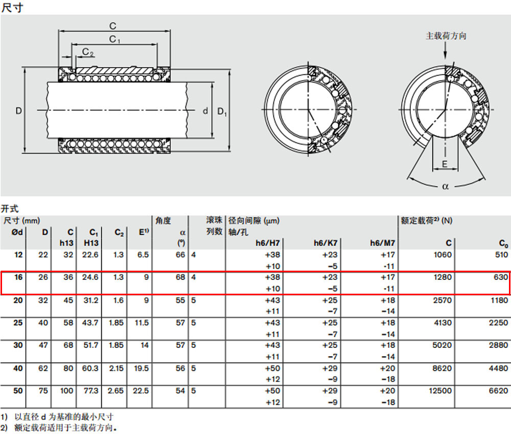 R067301600 開(kāi)式*級(jí)滾珠導(dǎo)套圖紙2.jpg