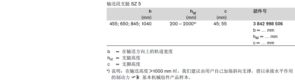 3842998506  TS5輸送段支腿 結(jié)構(gòu)圖