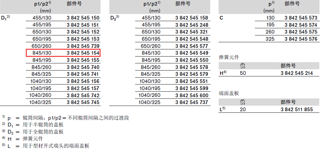 3842545154  TS5防護(hù)蓋板 結(jié)構(gòu)圖