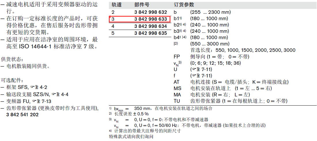 3842998633  TS2皮帶輸送線 結(jié)構(gòu)圖
